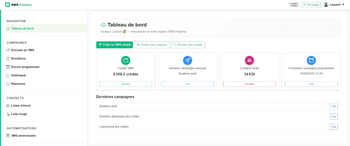 Tableau de bord SMS Proxima : solde de crédits, dernière campagne envoyée, contacts actifs et prochain envoi programmé