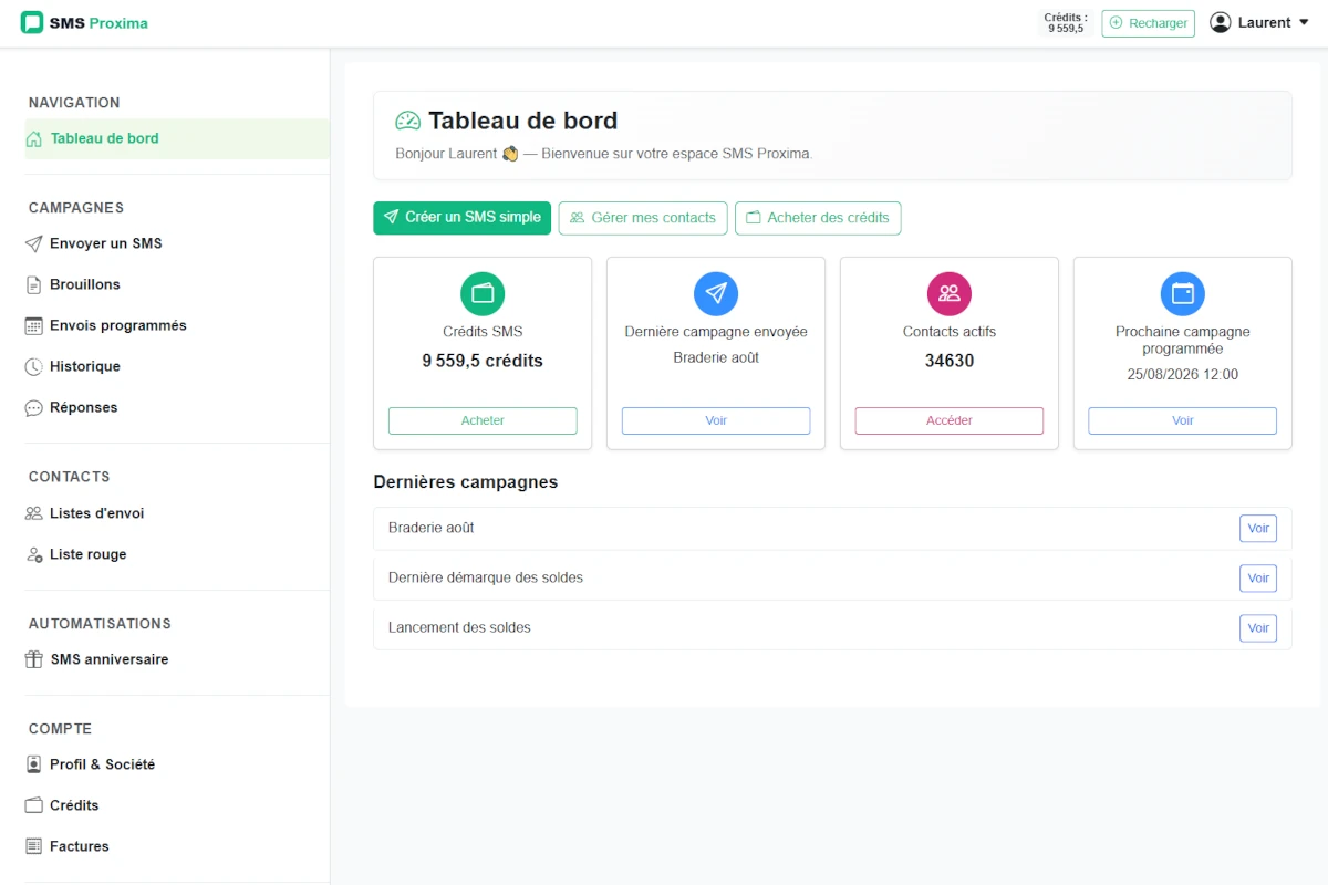 Tableau de bord de la plateforme SMS Proxima : solde de crédits, contacts actifs, dernières campagnes et prochain envoi programmé