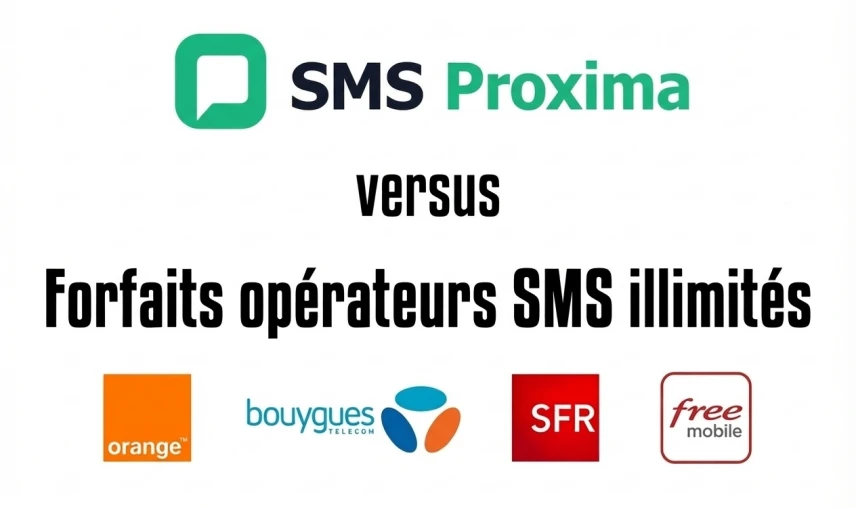 Envoi de SMS groupés : Plateforme Pro vs Forfaits mobiles